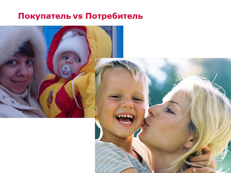 Покупатель vs Потребитель